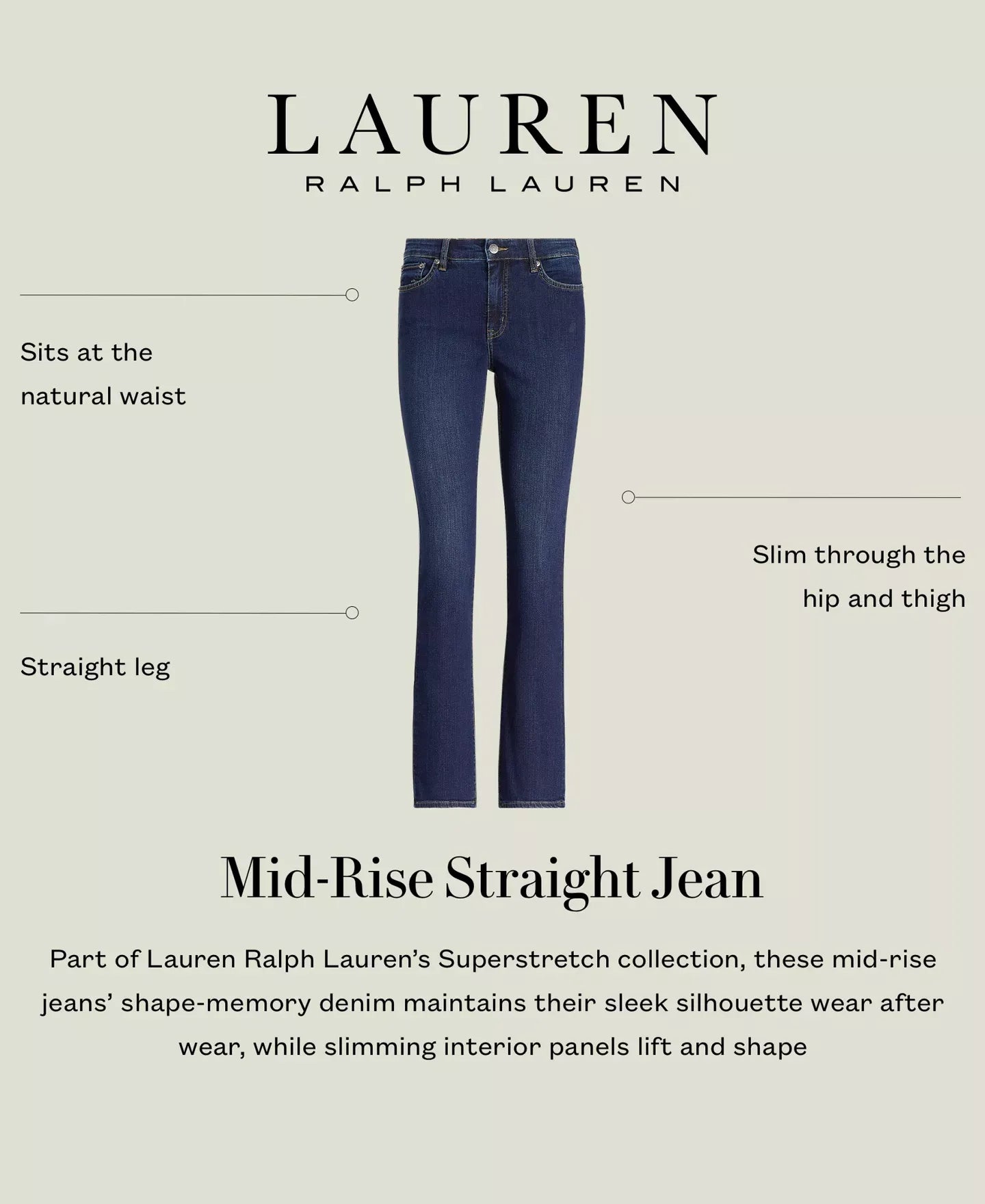 Lauren Ralph Lauren Petite Mid-Rise Straight Jean, & Short Lengths Jeans